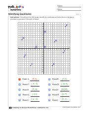 Worksheets_GraphingOnTheCoordinatePlane_Answers.pdf