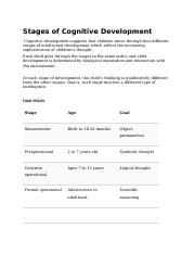 Stages of Cognitive Development Qno.1.docx