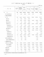 高级财务会计实务_236.pdf