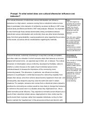 Cultural Dimensions scaffolded ERQ - exemplar .pdf