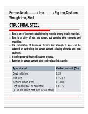 9. CEC2160-Steel-04.03.2022.pdf