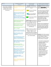 Assignment 2A - TPE 3-2.pdf