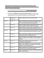 Josiah Bandy - Kohlberg's Stages of Moral Development- Assignment.pdf
