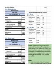 Unit 3_ Activity 2 - Homework - Sheet1.pdf