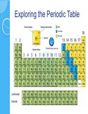 6.1 A Table of Elements.pdf