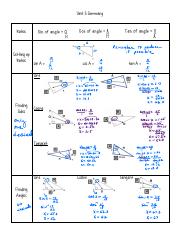 Unit 3 Summary KEY.pdf