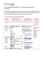Weekly Objective Sheet Perfusion NSG 210.docx