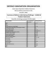 DISC 6 DETAILED CHALLENGE (1).pdf