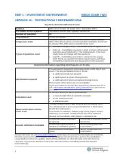 IMC unit 1 mock exam 2 V16.pdf