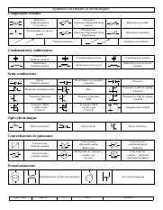 Symboles électriques et électroniques.pdf