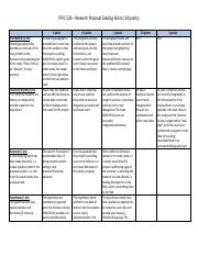 Grading Rubric for Research Proposal .pdf