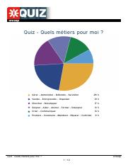 resultat_quiz_positionnement_1028696.pdf