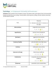 6.3 Assignment Personality Self-Assessment.docx