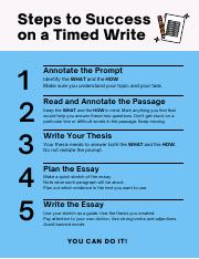 Steps to Success on a Timed Write (4).pdf
