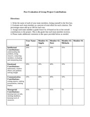 Group Project Evaluation 12