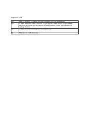DSAT-Assignment6.pdf