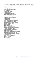 opinion essay ielts samples makkar