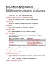 Types of Animal Digestive Systems Questions.docx