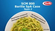 205770145-Barilla-Spa-Case