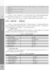 767_Oracle 11g网络大讲堂_317-318.pdf