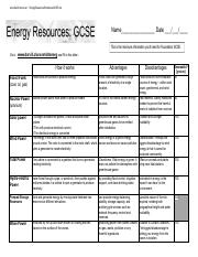 Spring EnergyResourcesWorksheet.pdf