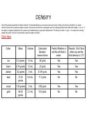 Copy of Density Investigation.pdf