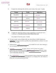 03. Unit 2 Vocabulary Quiz for C1 PW3 2022.pdf