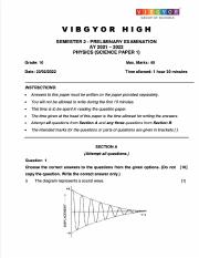 VIBGYOR_Physics_Prelim.pdf