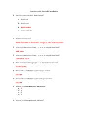 Chemistry Unit 3 The Periodic Table Review.docx