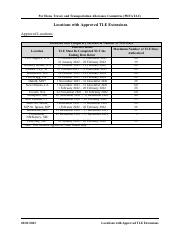 Locations_with_Approved_TLE_Extensions_02-01-22.pdf