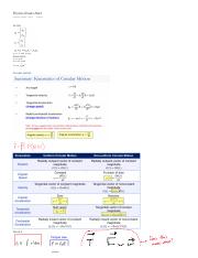 Physics cheat sheet.pdf