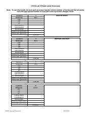 CH102_Lab5_template.pdf