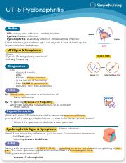 UTI & Pyelonephritis 1.pdf