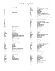 medical terminology suffixes