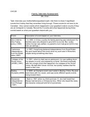 _Family Interview Assessment.pdf