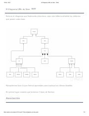 El Diagrama UML de Uber - Platzi.pdf