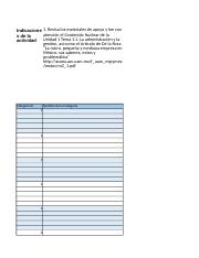 Cuadro para U1A1 Características de la PYME.xlsx