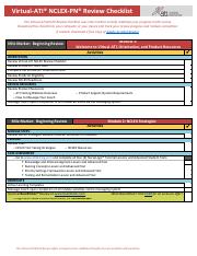 PN VATI NCLEX Review Checklist.pdf