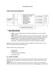 Lec-1 Core Marketing Concept.pdf