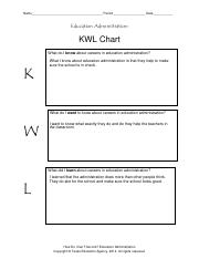 Madeline Proffitt - KWL-Chart-Education-Administration.pdf