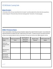 HCR 240 Module 2 Learning Guide (1).pdf