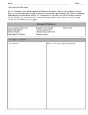 Primary Sources Sheet Government 22.doc