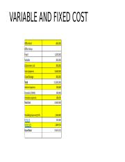 VARIABLE AND FIXED COST.pptx
