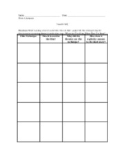 Film Worksheet Where ARe You Going Smooth Talk
