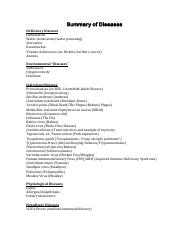 Unit_1_Summary_of_Diseases_list.pdf