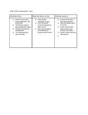 Copy of KWL Chart Template (1).docx