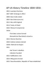 AP US History Timeline 1800-1850.docx