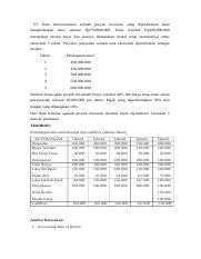 333013981-Soal-Capital-Budgeting-Pt-Duta.docx