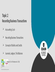 Topic 2 - (2021-SV) Recording Business Transactions (2).pptx