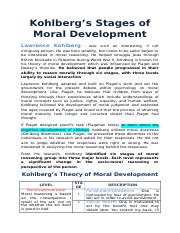 Kohlbergs-Stages-of-Moral-Development.docx